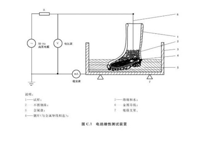 百華鞋業
