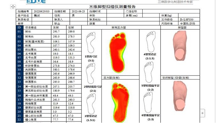 百華鞋業-三維腳型掃描測量報告